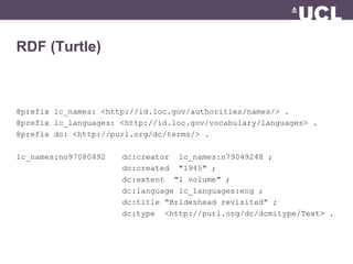 RDF (Turtle)
@prefix lc_names: <http://id.loc.gov/authorities/names/> .
@prefix lc_languages: <http://id.loc.gov/vocabulary/languages> .
@prefix dc: <http://purl.org/dc/terms/> .
lc_names:no97080492 dc:creator lc_names:n79049248 ;
dc:created "1945" ;
dc:extent "1 volume" ;
dc:language lc_languages:eng ;
dc:title "Brideshead revisited" ;
dc:type <http://purl.org/dc/dcmitype/Text> .
 