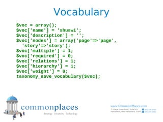 Vocabulary
$voc = array();
$voc['name'] = 'shuswi';
$voc['description'] = '';
$voc['nodes'] = array('page'=>'page',
  'story'=>'story');
$voc['multiple'] = 1;
$voc['required'] = 0;
$voc['relations'] = 1;
$voc['hierarchy'] = 1;
$voc['weight'] = 0;
taxonomy_save_vocabulary($voc);
 