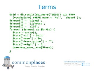 Terms
$vid = db_result(db_query("SELECT vid FROM
  {vocabulary} WHERE name = '%s'", 'shuswi'));
$shuswi[] = 'bipagi';
$shuswi[] = 'jiphobre';
$shuswi[] = 'slid';
foreach ($shuswi as $k=>$v) {
  $term = array();
  $term['vid'] = $vid;
  $term['name'] = $v;
  $term['description'] = "";
  $term['weight'] = 0;
  taxonomy_save_term($term);
}
 