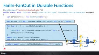 meetup.com/Microsoft-Reactor-Stockholm/
FanIn-FanOut in Durable Functions
 