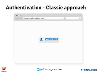 @alvaro_sanchez
Authentication - Classic approach
https://myServerApp.com/
 