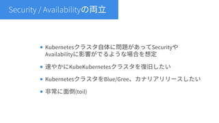 今日から始める人のための Kubernetes on AWS ベストプラクティス 2018版