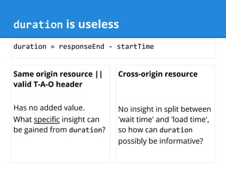 duration is useless
Same origin resource ||
valid T-A-O header
Has no added value.
What specific insight can
be gained from duration?
Cross-origin resource
No insight in split between
'wait time' and 'load time',
so how can duration
possibly be informative?
duration = responseEnd - startTime
 