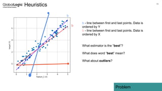 11
Heuristics
Problem
b
b
b - line between first and last points. Data is
ordered by Y
b - line between first and last points. Data is
ordered by X
What estimator is the “best”?
What does word “best” mean?
What about outliers?
 