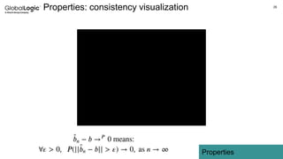 26
Properties
Properties: consistency visualization
 