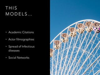 T H I S
M O D E L S …
• Academic Citations
• Actor filmographies
• Spread of Infectious
diseases
• Social Networks
 