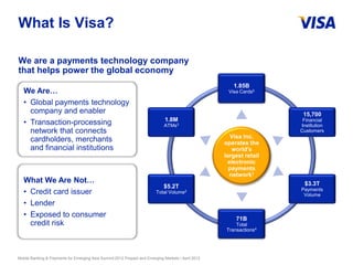 What Is Visa?

We are a payments technology company
that helps power the global economy
                                                                                                           1.85B
   We Are…                                                                                              Visa Cards5

   • Global payments technology
     company and enabler                                                                                                 15,700
                                                                                1.8M
   • Transaction-processing                                                     ATMs3
                                                                                                                         Financial
                                                                                                                        Institution
     network that connects                                                                                              Customers
                                                                                                          Visa Inc.
     cardholders, merchants                                                                            operates the
     and financial institutions                                                                           world’s
                                                                                                       largest retail
                                                                                                         electronic
                                                                                                         payments
                                                                                                         network1
   What We Are Not…                                                                                                       $3.3T
                                                                                $5.2T
   • Credit card issuer                                                    Total   Volume2
                                                                                                                        Payments
                                                                                                                         Volume
   • Lender
   • Exposed to consumer                                                                                    71B
     credit risk                                                                                            Total
                                                                                                        Transactions4




Mobile Banking & Payments for Emerging Asia Summit
Visa Mobile Prepaid and Emerging Markets | April 2012 2012 Prepaid and Emerging Markets | April 2012
                                                                              Visa Confidential                                       3
 
