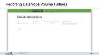 © Hortonworks Inc. 2011
Reporting DataNode Volume Failures
Page 24
Architecting the Future of Big Data
 