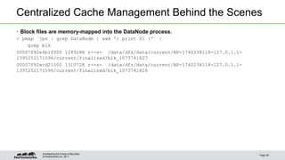 © Hortonworks Inc. 2011
Centralized Cache Management Behind the Scenes
• Block files are memory-mapped into the DataNode process.
> pmap `jps | grep DataNode | awk '{ print $1 }'` |
grep blk
00007f92e4b1f000 124928K r--s- /data/dfs/data/current/BP-1740238118-127.0.1.1-
1395252171596/current/finalized/blk_1073741827
00007f92ecd21000 131072K r--s- /data/dfs/data/current/BP-1740238118-127.0.1.1-
1395252171596/current/finalized/blk_1073741826
Page 39
Architecting the Future of Big Data
 