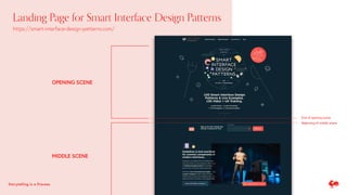 Landing Page for Smart Interface Design Patterns
https://smart-interface-design-patterns.com/
OPENING SCENE
MIDDLE SCENE
End of opening scene
Beginning of middle scene
Storytelling is a Process
 