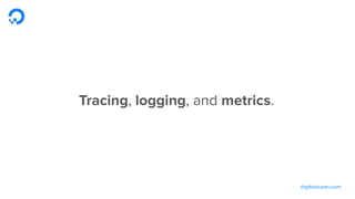 digitalocean.com
Tracing, logging, and metrics.
 