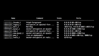 Strangler Pattern in practice @PHPers Day 2019