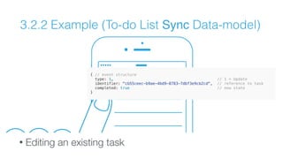 3.2.2 Example (To-do List Sync Data-model)
• Editing an existing task
{ // event structure
type: 1, // 1 = Update
identifier: "cb55ceec-b9ae-4bd9-8783-7dbf3e9cb2cd", // reference to task
completed: true // new state
}
 