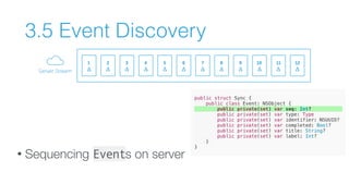 3.5 Event Discovery
• Sequencing Events on server
public struct Sync {
public class Event: NSObject {
public private(set) var seq: Int?
public private(set) var type: Type
public private(set) var identifier: NSUUID?
public private(set) var completed: Bool?
public private(set) var title: String?
public private(set) var label: Int?
}
}
 