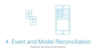 4. Event and Model Reconciliation
Outbound and inbound reconciliation
 