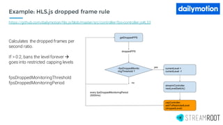 Example: HLS.js dropped frame rule
https://github.com/dailymotion/hls.js/blob/master/src/controller/fps-controller.js#L33
Calculates the dropped frames
per second ratio.
If > 0.2, bans the level forever 
goes into restricted capping levels
fpsDroppedMonitoringThreshold
fpsDroppedMonitoringPeriod
 