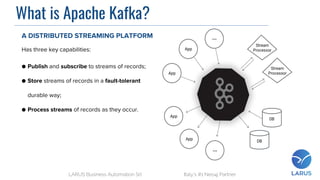 LARUS Business Automation Srl Italy’s #1 Neo4j Partner
What is Apache Kafka?
A DISTRIBUTED STREAMING PLATFORM
Has three key capabilities:
● Publish and subscribe to streams of records;
● Store streams of records in a fault-tolerant
durable way;
● Process streams of records as they occur.
 