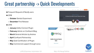 LARUS Business Automation Srl Italy’s #1 Neo4j Partner
Great partnership -> Quick Developments
● Frequent Request of Neo4j users
● 2018
○ October Started Experiment
○ December First Release
● 2019
○ January Kafka Connect Plugin
○ February Article on Confluent Blog
○ March Several Articles by Andrea
○ April Confluent Partnership
○ May Gold Certification of Plugin
○ May Commercial support through Larus
 