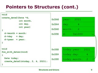 Structures and Unions 9
Pointers to Structures (cont.)
void
create_date2(Date *d,
int month,
int day,
int year)
{
d->month = month;
d->day = day;
d->year = year;
}
void
fun_with_dates(void)
{
Date today;
create_date2(&today, 2, 4, 2021);
}
today.month:
today.day:
today.year:
0x1000
0x1004
0x1008
month: 2
day: 4
year: 2021
0x30A0
0x30A4
0x30A8
d: 0x1000
0x3098
2
4
2021
 
