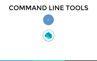 COMMAND LINE TOOLS 
dart 
 