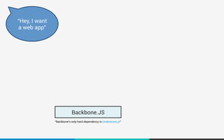 “Hey, I want 
a web app” 
Backbone.JS 
“Backbone’s only hard dependency is Underscore.js” 
 