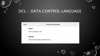 DCL - DATA CONTROL LANGUAGE
 