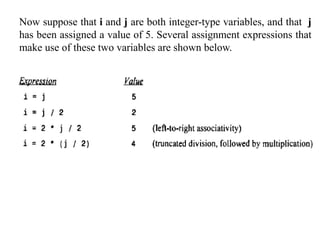 Now suppose that i and j are both integer-type variables, and that j
has been assigned a value of 5. Several assignment expressions that
make use of these two variables are shown below.
 