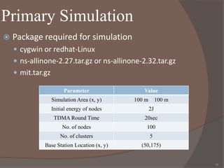 Primary SimulationPackage required for simulationcygwin or redhat-Linuxns-allinone-2.27.tar.gz or ns-allinone-2.32.tar.gzmit.tar.gz10