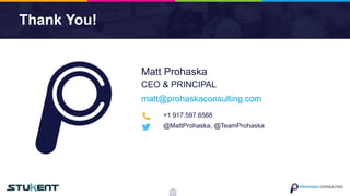 Thank You!
matt@prohaskaconsulting.com
Matt Prohaska
CEO & PRINCIPAL
+1 917.597.6568
@MattProhaska, @TeamProhaska
21
 