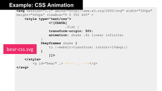 <svg version="1.1" xmlns="http://www.w3.org/2000/svg" width="350px"
height="400px” viewBox="0 0 350 400" >
<style type="text/css">
<![CDATA[
.fish {
transform-origin: 50%;
animation: shake .4s linear infinite;
}
@keyframes shake {
to {-webkit-transform: rotate(-10deg);}
}
]]>
</style>
<g id="bear" …> <!-- ... --></g>
</svg>
bear-css.svg
Example: CSS Animation
 