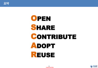 16 
- Internal Use Only - 
요약 
OPEN SHARE CONTRIBUTE ADOPT REUSE 