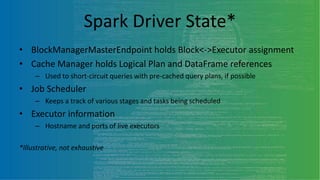 Spark Driver State*
• BlockManagerMasterEndpoint holds Block<->Executor assignment
• Cache Manager holds Logical Plan and DataFrame references
– Used to short-circuit queries with pre-cached query plans, if possible
• Job Scheduler
– Keeps a track of various stages and tasks being scheduled
• Executor information
– Hostname and ports of live executors
*Illustrative, not exhaustive
 