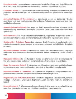 72
Empoderamiento: Los estudiantes experimentan la satisfacción de contribuir al bienestar
de la comunidad, lo que refuerza su autoestima, confianza y sentido de propósito.
Ciudadanía Activa: El AS promueve la participación cívica y la responsabilidad social, pre-
parando a los estudiantes para ser ciudadanos comprometidos y contribuir al cambio po-
sitivo.
Aplicación Práctica del Conocimiento: Los estudiantes aplican los conceptos y teorías
aprendidos en el aula en situaciones del mundo real, fortaleciendo su comprensión y ca-
pacidad de aplicación.
Aprendizaje Interdisciplinario: Los proyectos de AS a menudo requieren la integración de
conocimientos y habilidades de múltiples disciplinas, fomentando una visión holística del
aprendizaje.
Reflexión Crítica: Los estudiantes reflexionan sobre su experiencia de servicio y cómo se
relaciona con el aprendizaje, promoviendo la autoevaluación y el pensamiento crítico.
Colaboración y Trabajo en Equipo: Los proyectos de AS fomentan la colaboración entre
estudiantes, docentes y miembros de la comunidad, mejorando las habilidades de trabajo
en equipo.
Desarrollo de Redes Sociales: Los estudiantes interactúan con diversos individuos y orga-
nizaciones, estableciendo conexiones valiosas que pueden beneficiar su futura carrera y
vida.
Motivación Intrínseca: La oportunidad de marcar una diferencia real en la comunidad mo-
tiva a los estudiantes a participar y comprometerse activamente en el aprendizaje.
Mayor Comprensión Cultural: Al interactuar con diferentes grupos y comunidades, los es-
tudiantes ganan una comprensión más profunda de la diversidad cultural y social.
Impacto Positivo en la Comunidad: Los proyectos de AS generan un impacto concreto y
positivo en la comunidad, mejorando la calidad de vida de las personas.
Preparación para el Mundo Laboral: Las habilidades adquiridas a través del AS, como li-
derazgo, comunicación y resolución de problemas, son altamente valoradas en el ámbito
laboral.
Desarrollo Integral: El AS promueve el desarrollo académico, personal, social y cívico, pre-
parando a los estudiantes para ser individuos completos y comprometidos.
 