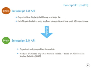 Suitescript 1.0 API
Organized in a Single global library JavaScript ﬁle.
Each ﬁle gets loaded to every single script regardless of how much API the script use.
Suitescript 2.0 API
Organized and grouped into the modules
Modules are loaded only when they are needed. — based on Asynchronous
Module Deﬁnition(AMD)
Now
Before
Modular
Concept #1 (cont’d)
8
 