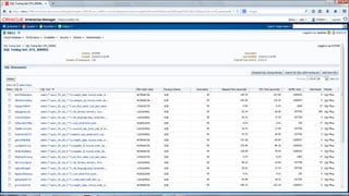 Copyright © 2014 Oracle and/or its affiliates. All rights reserved. |
 