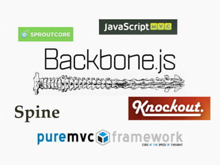 Backbone.js — Introduction to client-side JavaScript MVC