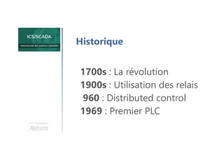 Une formation
Historique
1700s : La révolution
1900s : Utilisation des relais
960 : Distributed control
1969 : Premier PLC
 