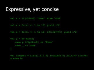 Expressive, yet concise
  val x = if(n%2==0) "Even" else "Odd"

  val x = for(i <- 1 to 10) yield i*2

  val x = for(i <- 1 to 10; if(i%2==0)) yield i*2

  val y = 20 match{
     case p if(p%2==0) => "Even"
     case _ => "Odd"
  }

  val largest = List(1,5,2,6).foldLeft(0)((a,b)=> if(a>b)
  a else b)
 