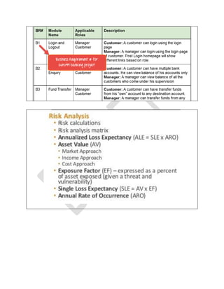 EXAM NOTES for DOD Standard 8570 CompTia Advanced Security Practitioner (CASP)