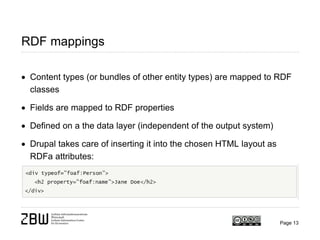 RDF mappings
• Content types (or bundles of other entity types) are mapped to RDF
classes
• Fields are mapped to RDF properties
• Defined on a the data layer (independent of the output system)
• Drupal takes care of inserting it into the chosen HTML layout as
RDFa attributes:

Page 13

 