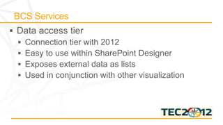 Data Visualization with SharePoint and SQL Server 12