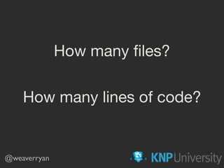 How many ﬁles?
@weaverryan
How many lines of code?
 