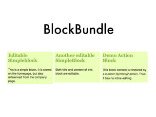 BlockBundle
 
