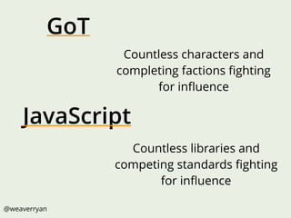 JavaScript
@weaverryan
GoT
Countless libraries and
competing standards ﬁghting
for inﬂuence
Countless characters and
completing factions ﬁghting
for inﬂuence
 