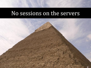 No sessions on the servers 
 