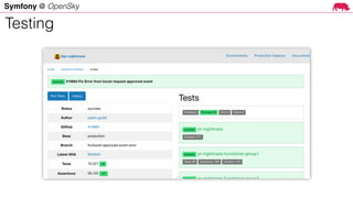 Symfony @ OpenSky
Testing
 