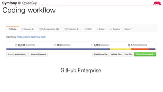 Symfony @ OpenSky
Symfony at OpenSky
GitHub Enterprise
GitHub Enterprise
Coding workﬂow
 