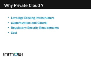 • Leverage Existing Infrastructure
• Customization and Control
• Regulatory/Security Requirements
• Cost
Why Private Cloud ?
 