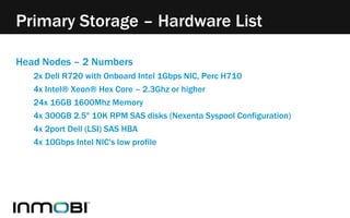 Head Nodes – 2 Numbers
2x Dell R720 with Onboard Intel 1Gbps NIC, Perc H710
4x Intel® Xeon® Hex Core – 2.3Ghz or higher
24x 16GB 1600Mhz Memory
4x 300GB 2.5" 10K RPM SAS disks (Nexenta Syspool Configuration)
4x 2port Dell (LSI) SAS HBA
4x 10Gbps Intel NIC's low profile
Primary Storage – Hardware List
 
