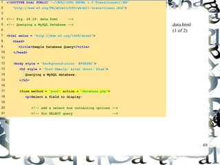 69 
1 <!DOCTYPE html PUBLIC "-//W3C//DTD XHTML 1.0 Transitional//EN" 
2 "http://www.w3.org/TR/xhtml1/DTD/xhtml1-transitional.dtd"> 
3 
4 <!-- Fig. 26.18: data.html --> 
5 <!-- Querying a MySQL Database --> 
6 
7 <html xmlns = "http://www.w3.org/1999/xhtml"> 
8 <head> 
9 <title>Sample Database Query</title> 
10 </head> 
11 
12 <body style = "background-color: #F0E68C"> 
13 <h2 style = "font-family: arial color: blue"> 
14 Querying a MySQL database. 
15 </h2> 
16 
17 <form method = "post" action = "database.php"> 
18 <p>Select a field to display: 
19 
20 <!-- add a select box containing options --> 
21 <!-- for SELECT query --> 
data.html 
(1 of 2) 
 